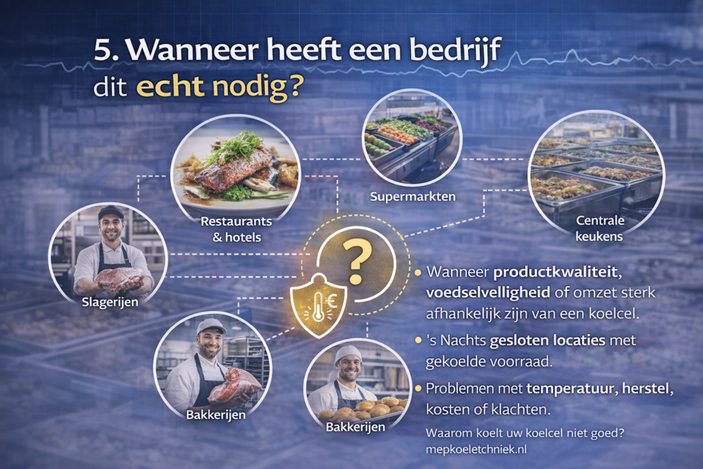 Wanneer heeft een bedrijf dit echt nodig?