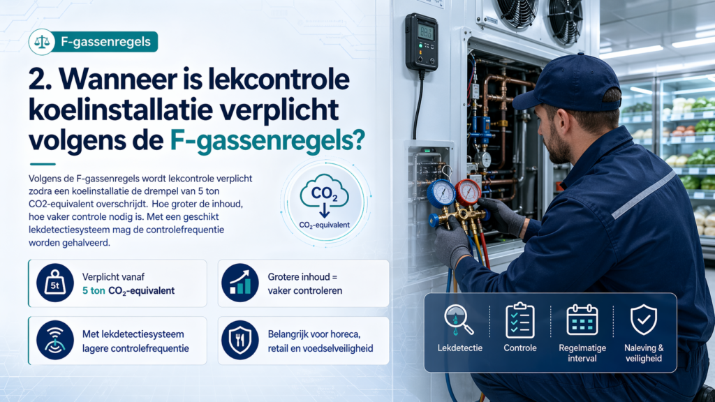Wanneer is lekcontrole koelinstallatie verplicht volgens de F-gassenregels?