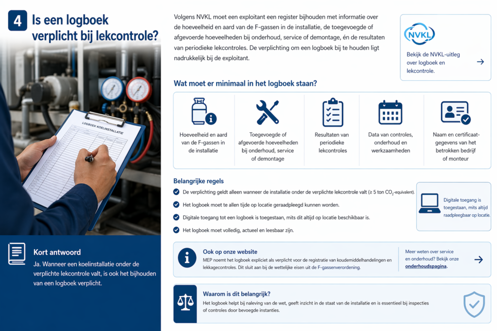 Is een logboek verplicht bij lekcontrole?