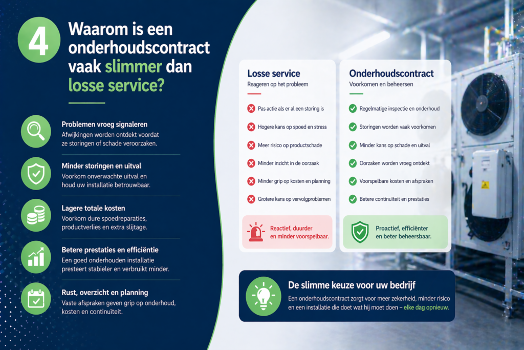 Wat zit er meestal in een onderhoudscontract?