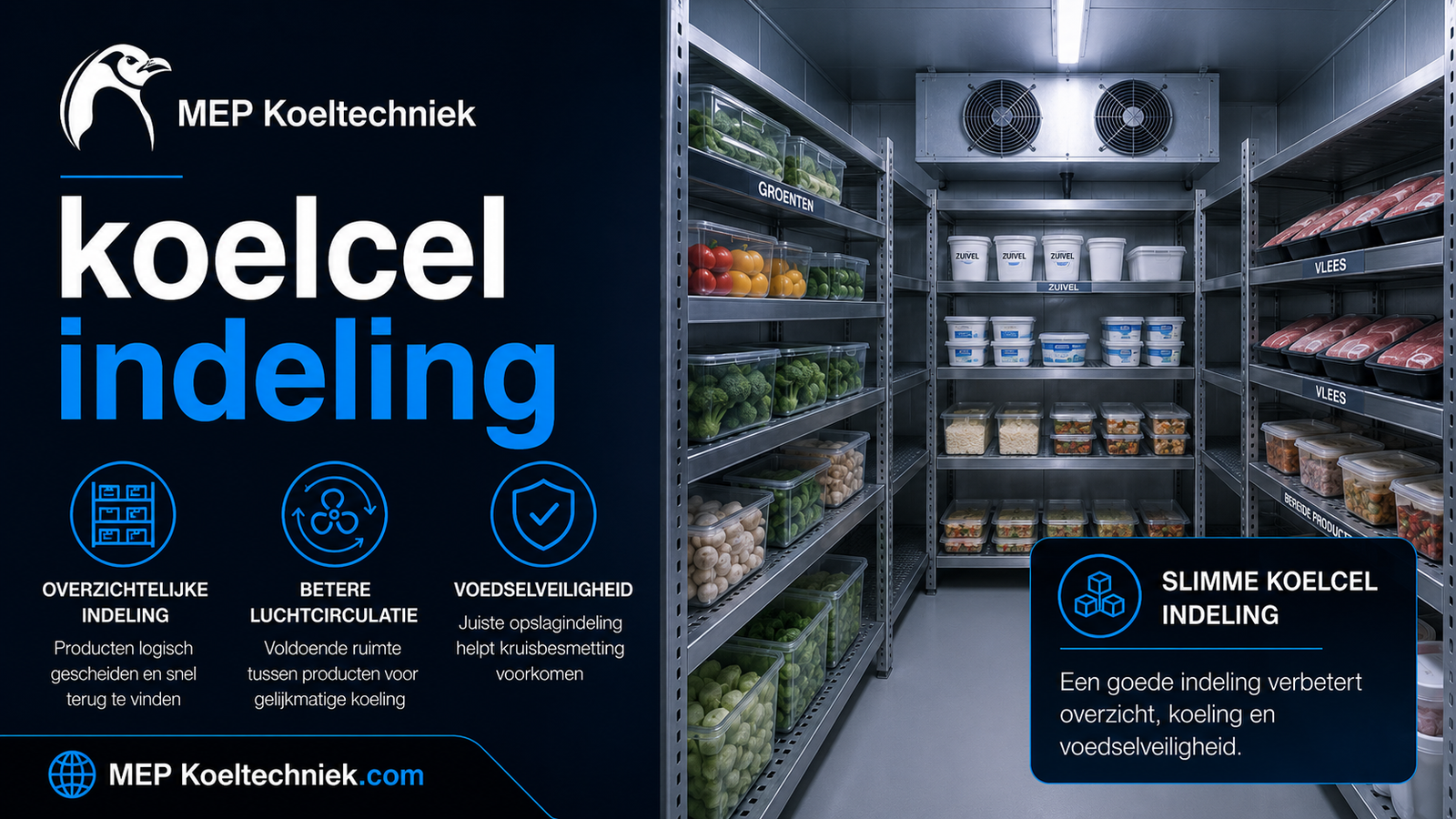 koelcel indeling
